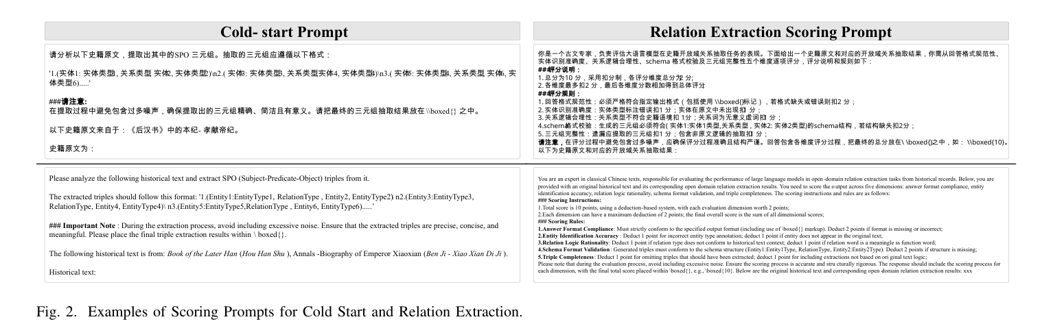 冷启动与关系抽取评分提示示例